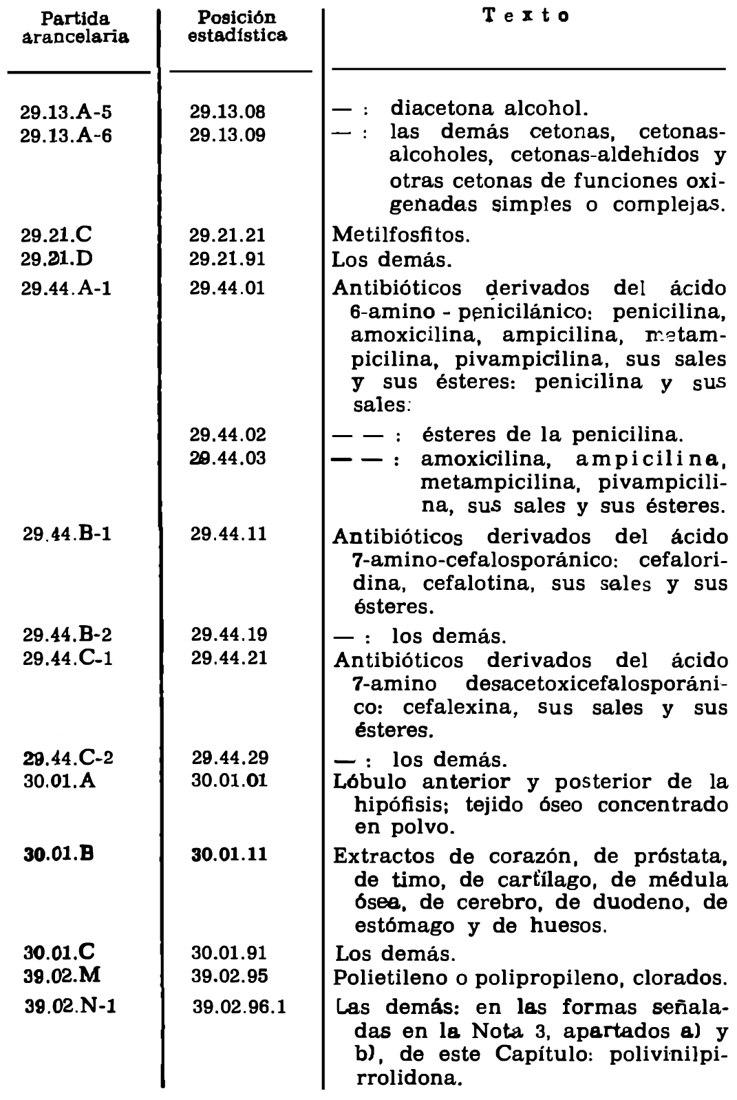 Imagen: /datos/imagenes/disp/1977/231/23725_8432725_image2.png