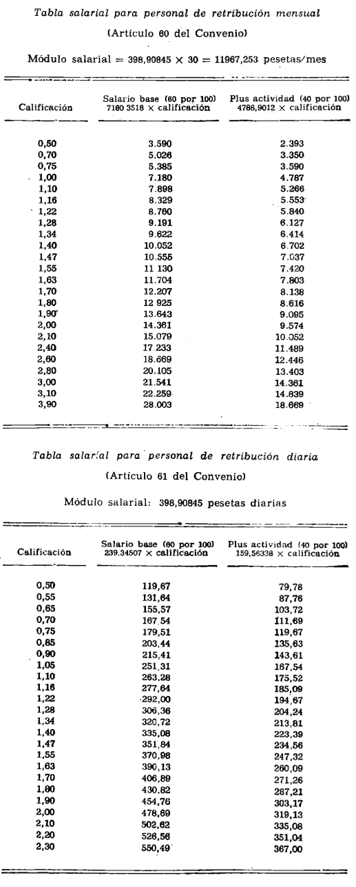 Imagen: /datos/imagenes/disp/1977/242/24633_12199437_image2.png