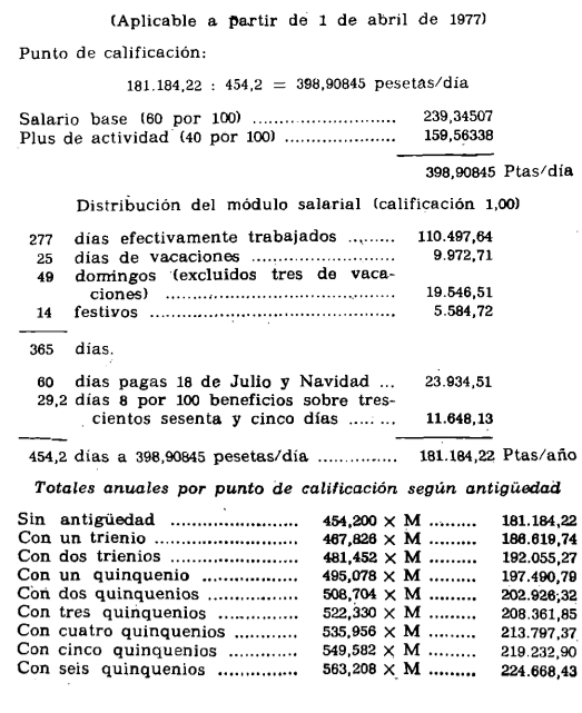 Imagen: /datos/imagenes/disp/1977/242/24635_12199452_image1.png