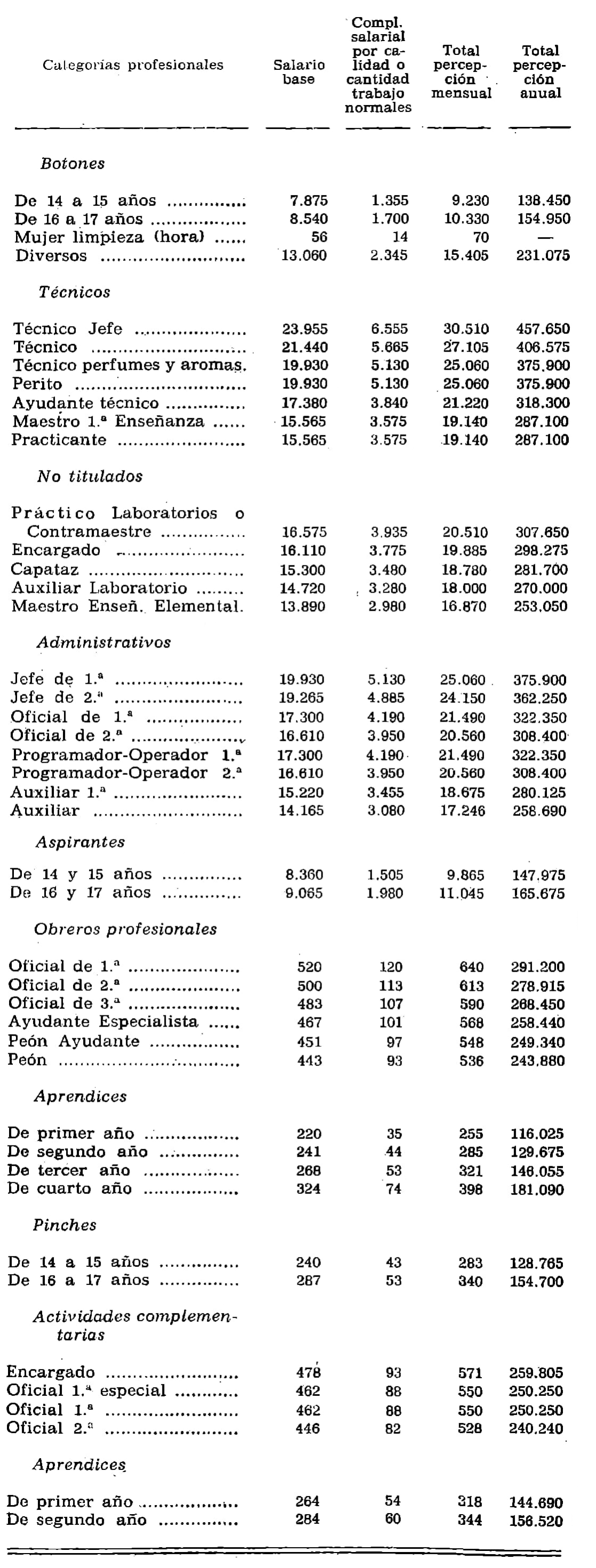 Imagen: /datos/imagenes/disp/1977/25/02595_12163979_image2.png