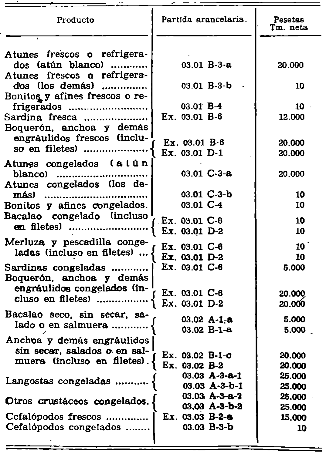 Imagen: /datos/imagenes/disp/1977/253/25452_12199446_image1.png