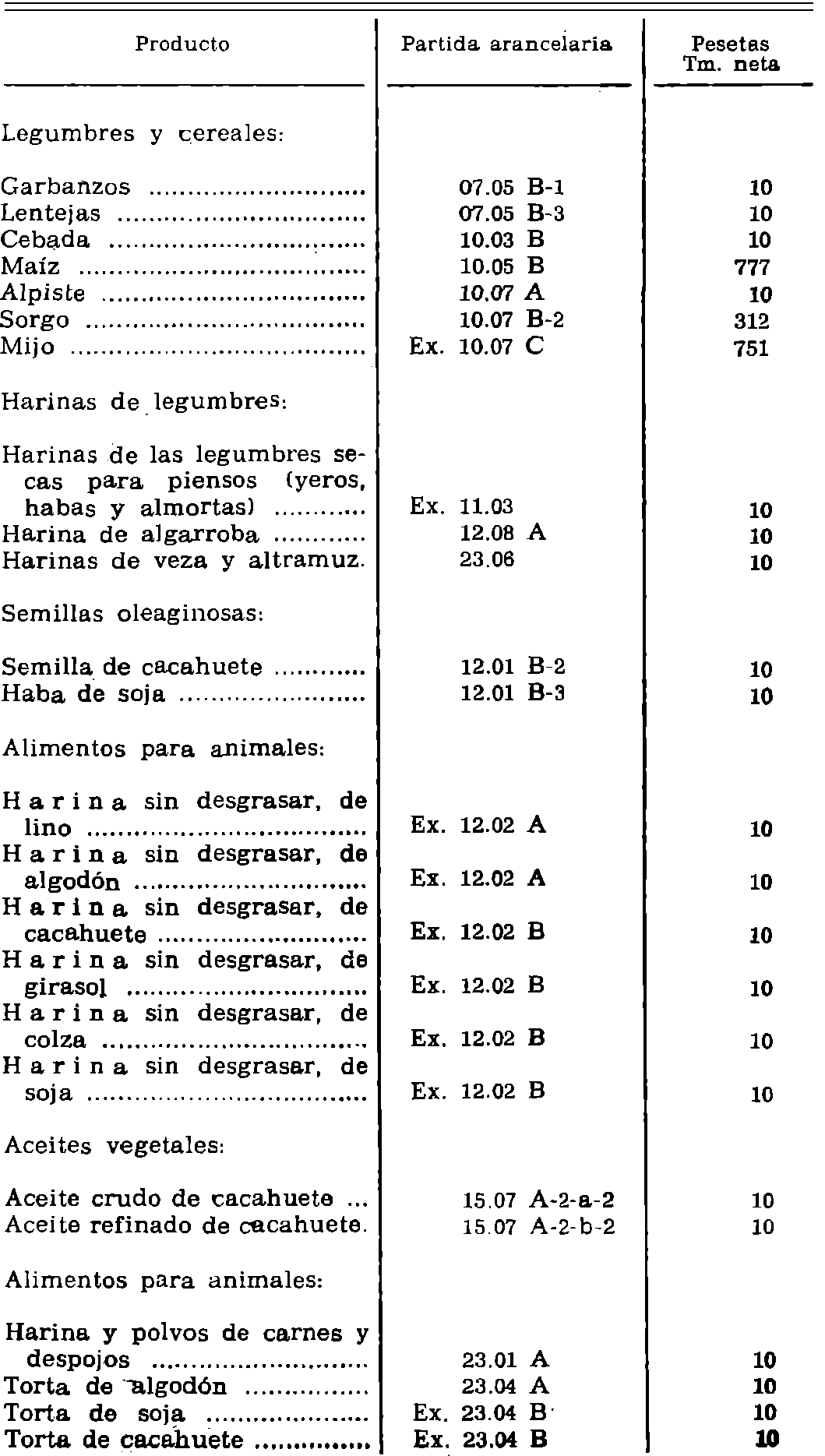 Imagen: /datos/imagenes/disp/1977/271/26916_12199735_image1.png