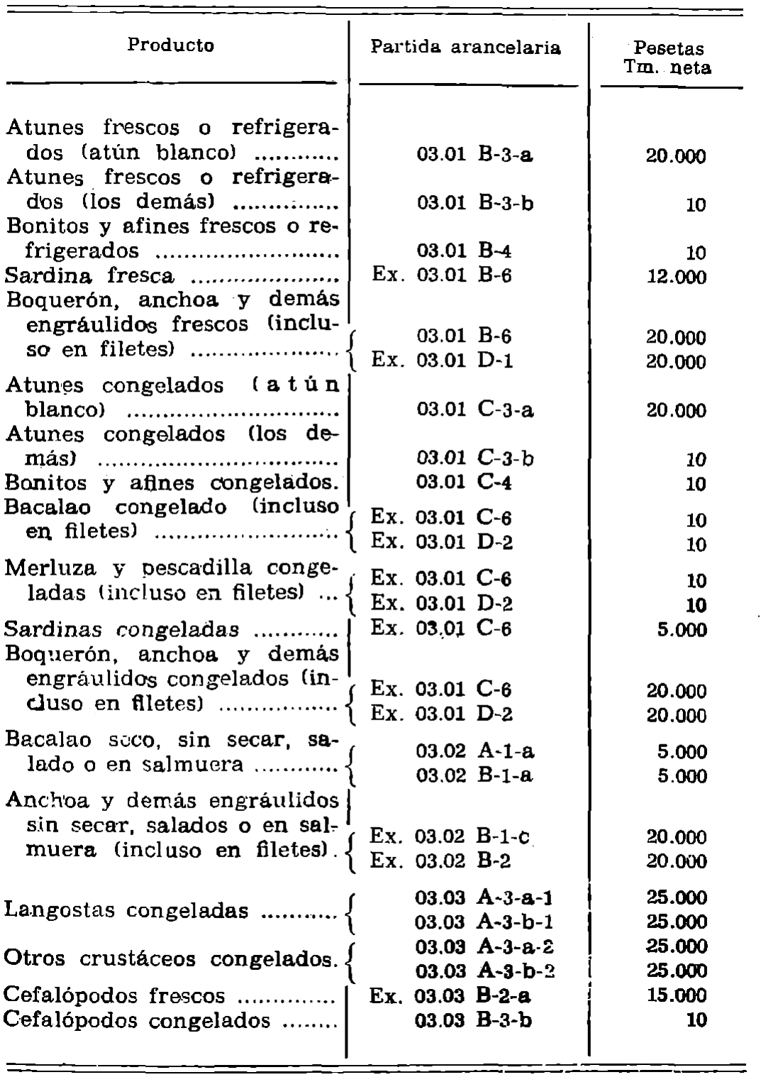 Imagen: /datos/imagenes/disp/1977/276/27315_12199468_image1.png