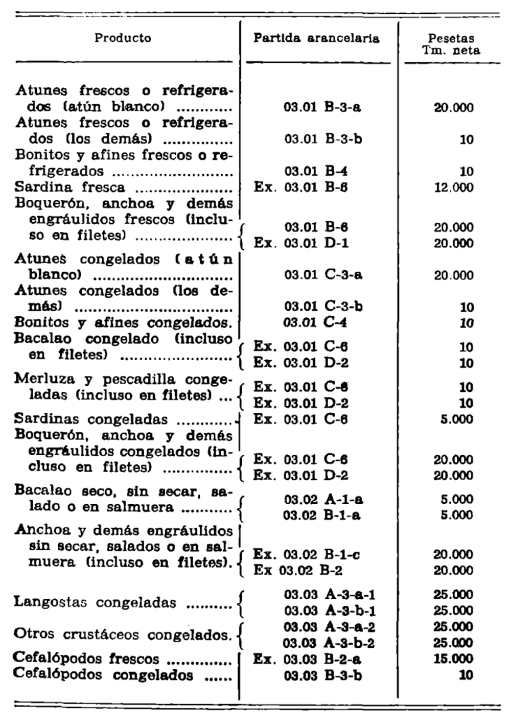 Imagen: /datos/imagenes/disp/1977/293/29583_12200907_image1.png