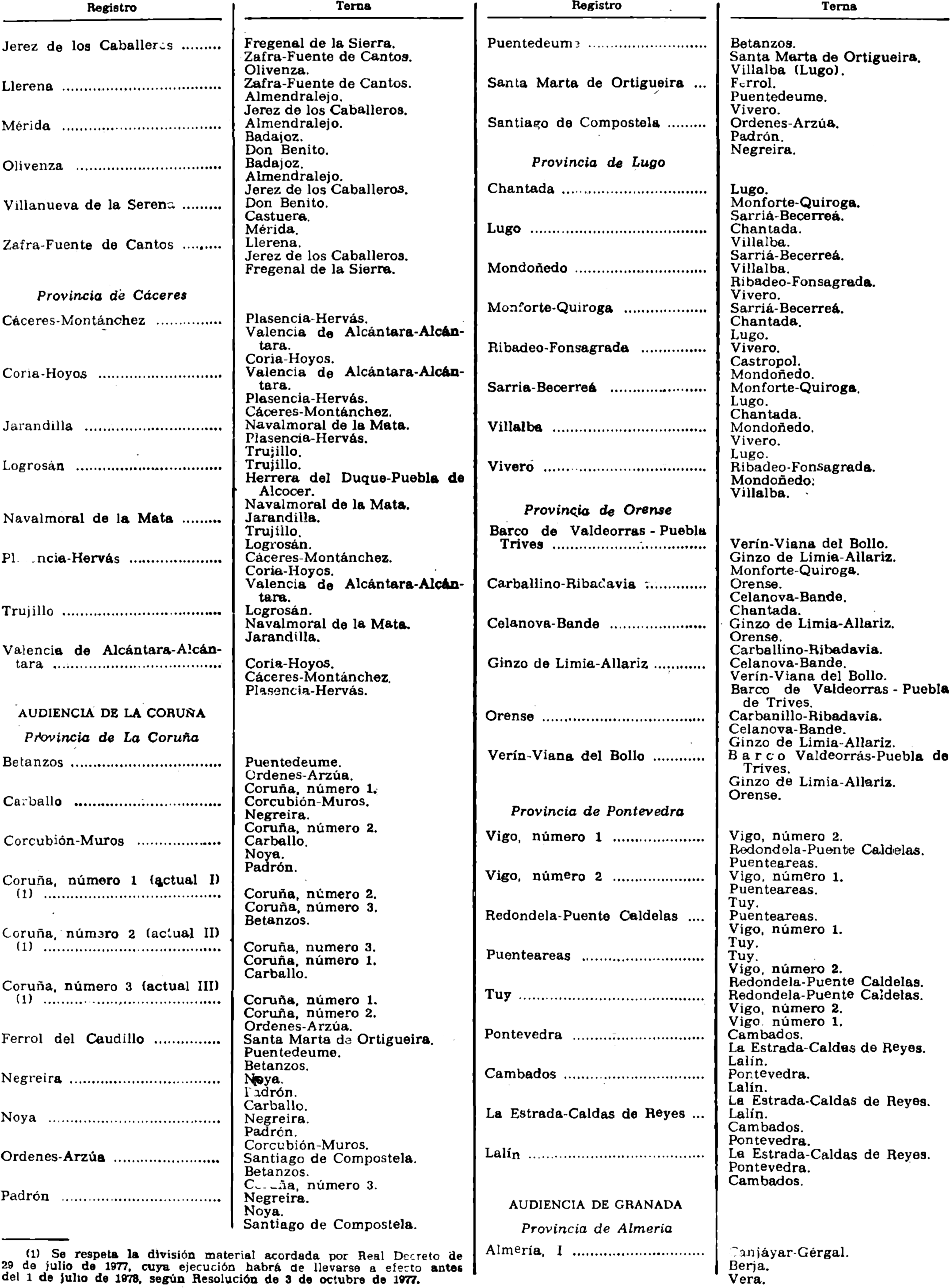 Imagen: /datos/imagenes/disp/1977/304/30787_8513377_image4.png