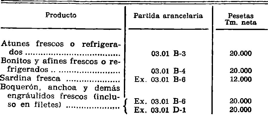 Imagen: /datos/imagenes/disp/1977/54/05721_12167193_image1.png