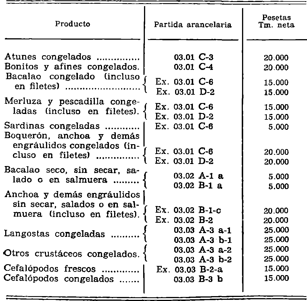 Imagen: /datos/imagenes/disp/1977/54/05721_12167193_image2.png