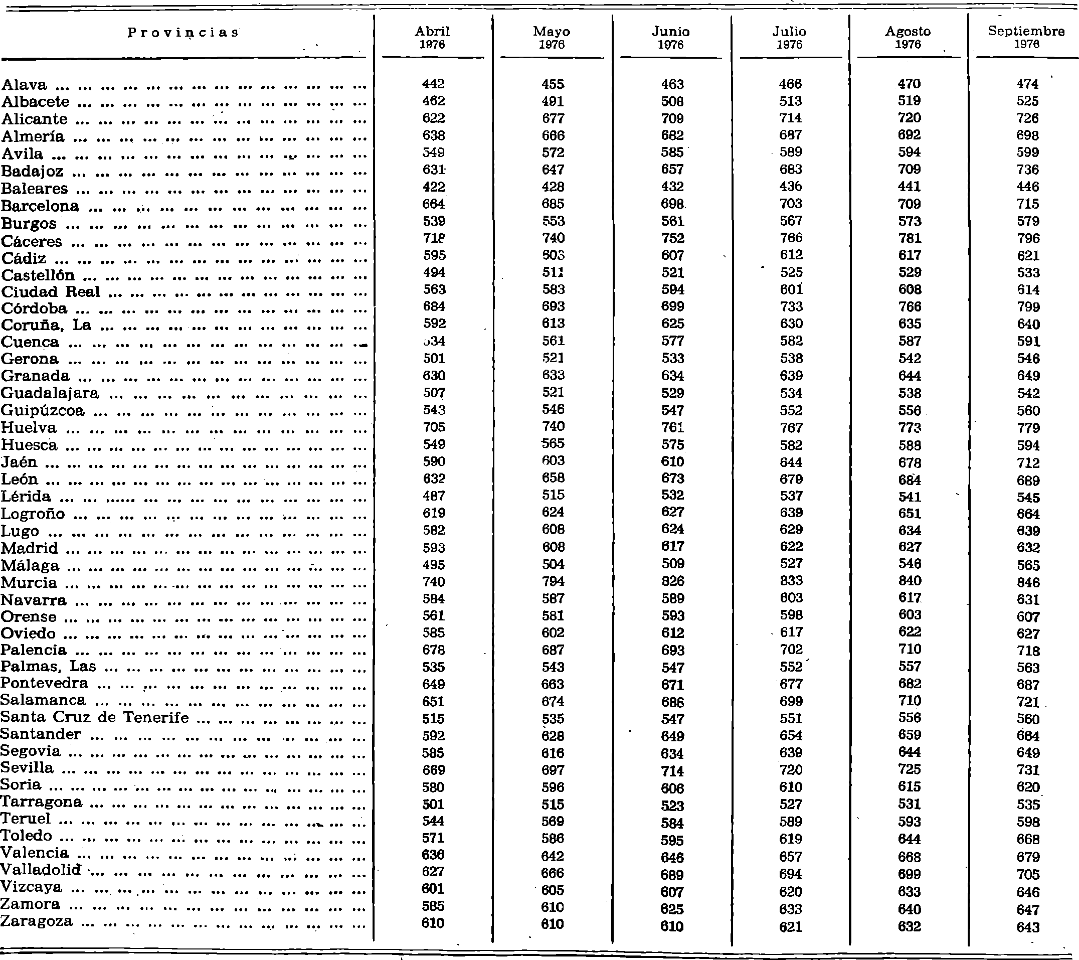 Imagen: /datos/imagenes/disp/1977/6/00392_8015581_image1.png