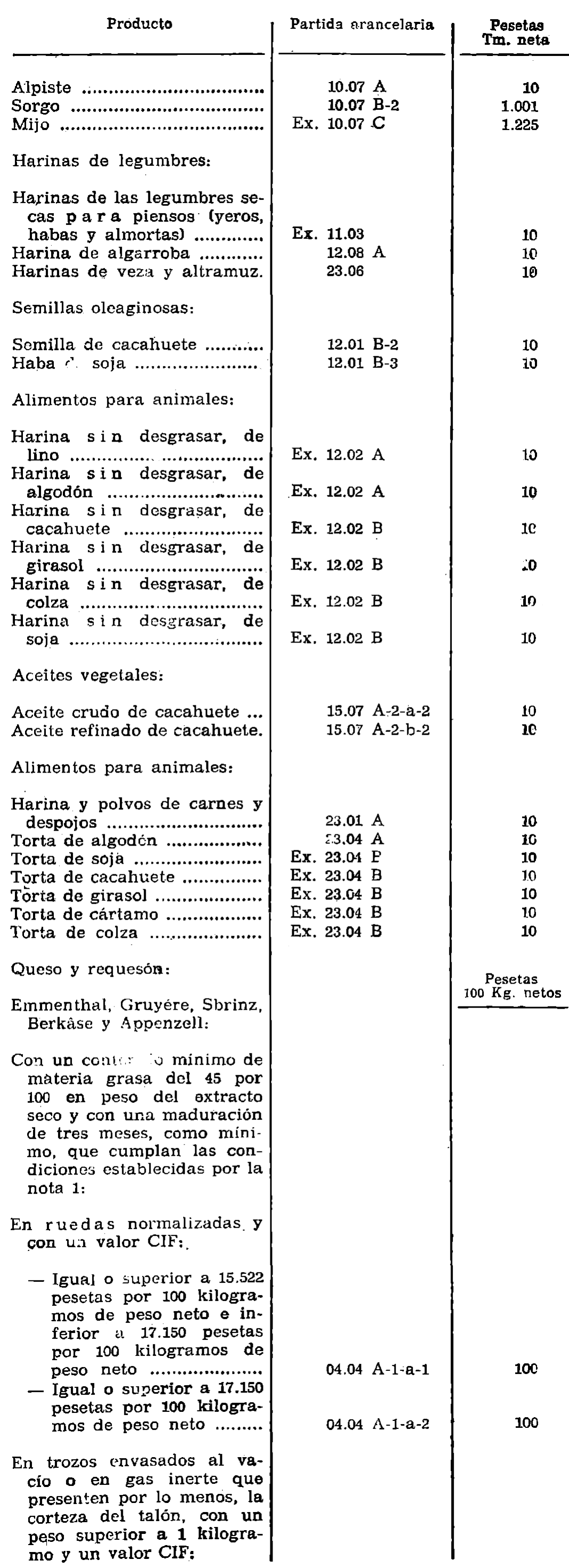 Imagen: /datos/imagenes/disp/1977/60/06252_12170846_image2.png