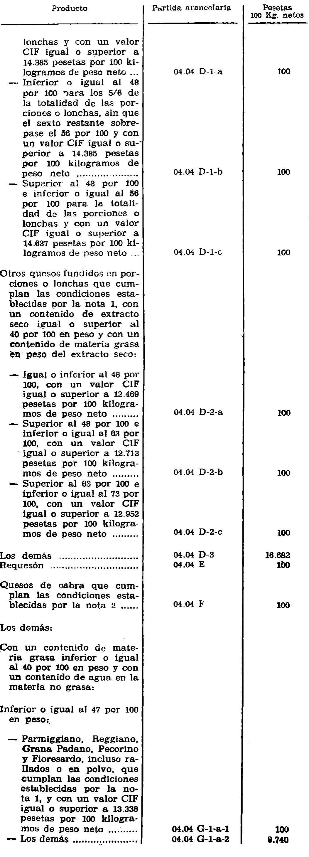 Imagen: /datos/imagenes/disp/1977/60/06252_12170846_image4.png