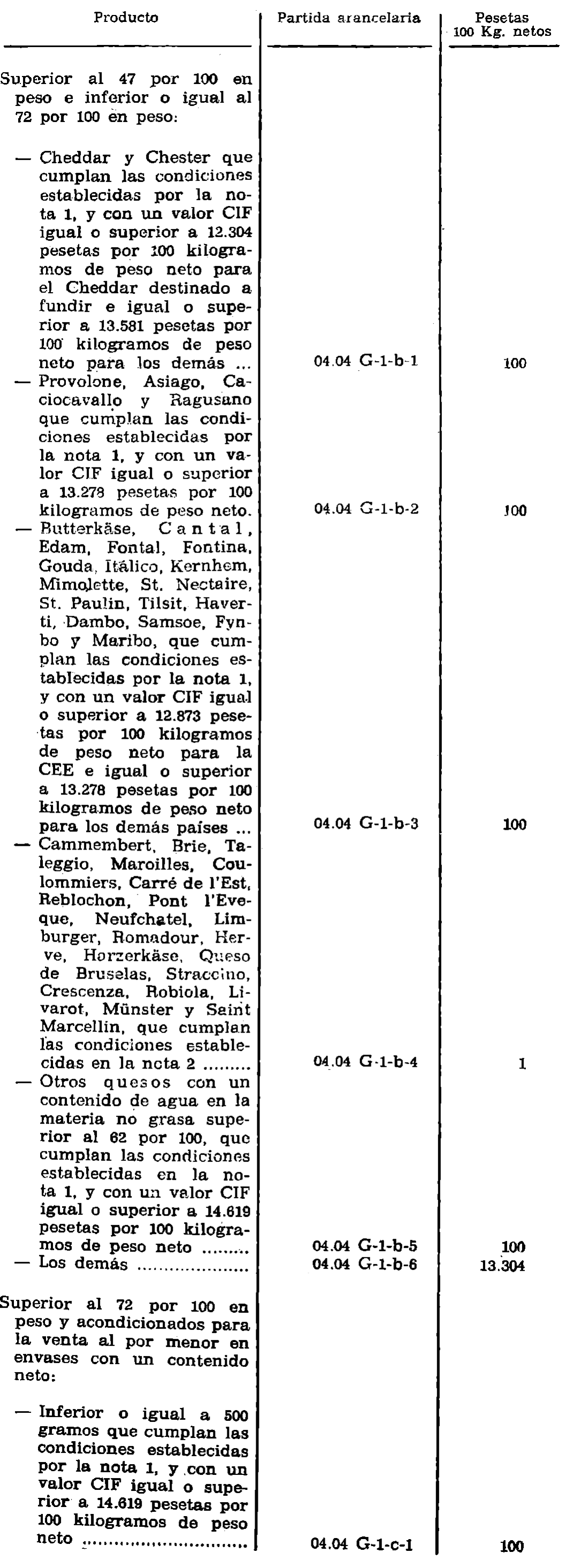 Imagen: /datos/imagenes/disp/1977/60/06252_12170846_image5.png