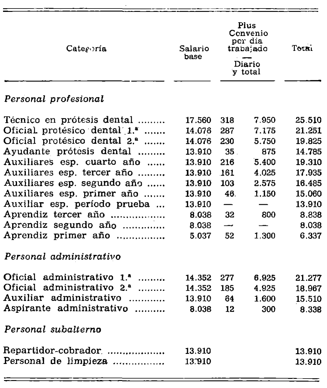 Imagen: /datos/imagenes/disp/1977/64/06838_12170849_image1.png