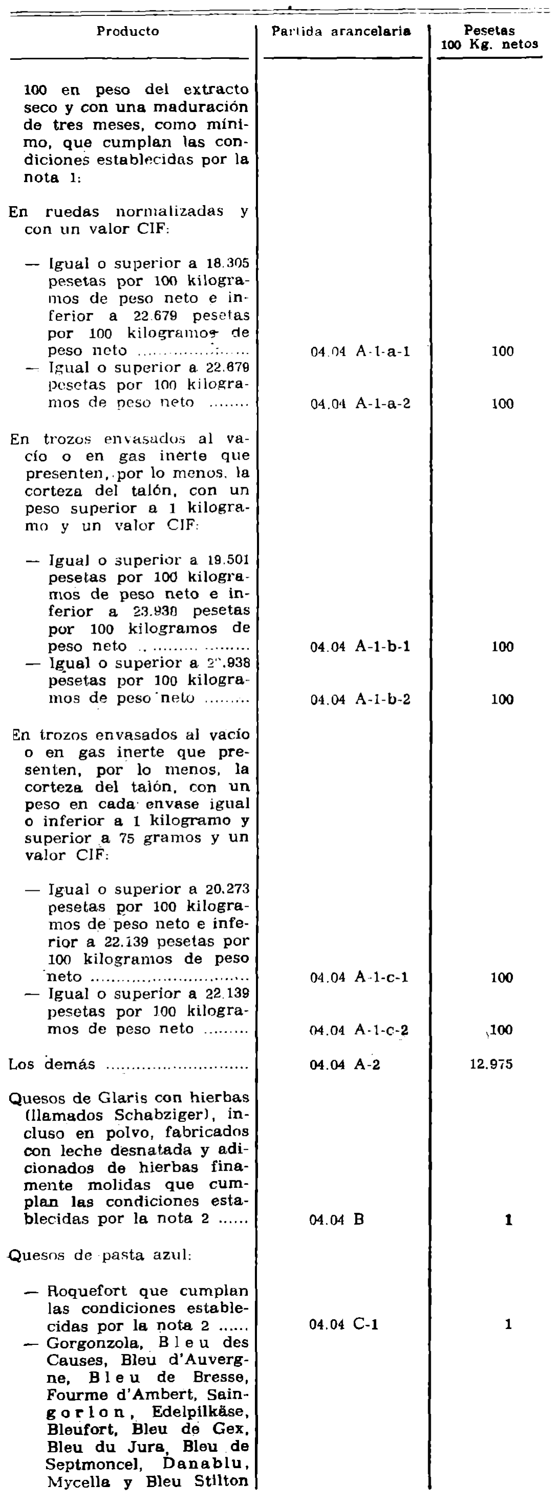 Imagen: /datos/imagenes/disp/1978/131/14057_12227933_image2.png