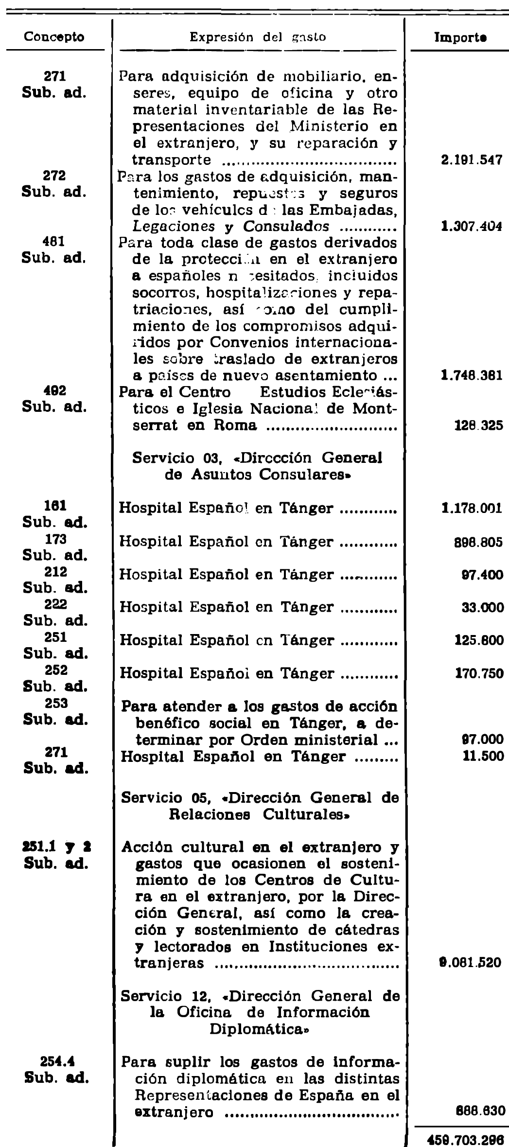 Imagen: /datos/imagenes/disp/1978/174/18741_10043928_image2.png