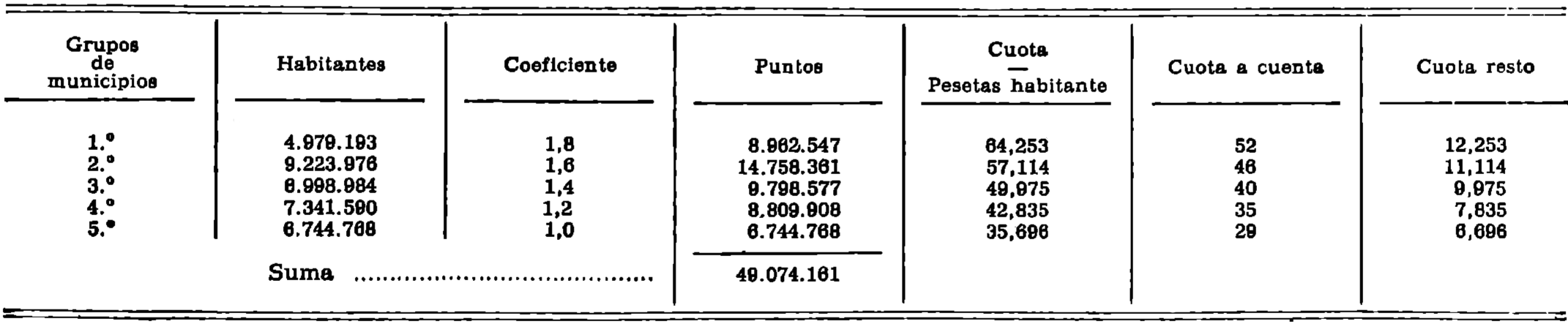 Imagen: /datos/imagenes/disp/1978/175/18835_10045313_image4.png