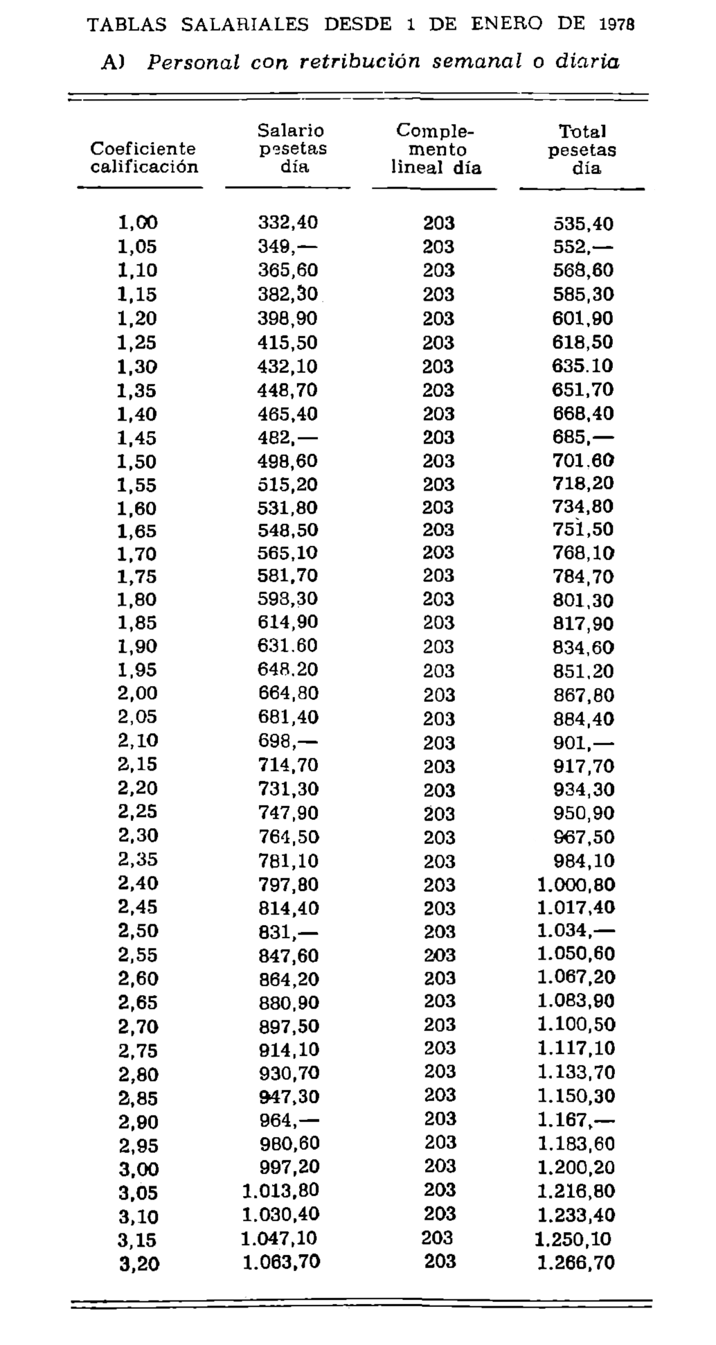 Imagen: /datos/imagenes/disp/1978/272/28218_10286876_image1.png