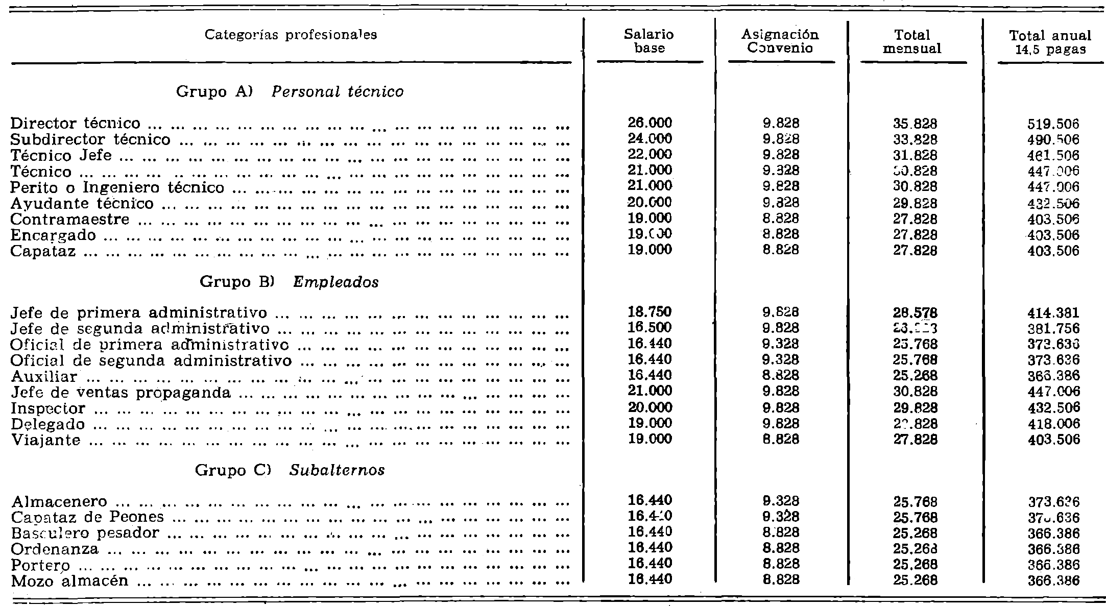 Imagen: /datos/imagenes/disp/1979/104/11388_13495189_image1.png