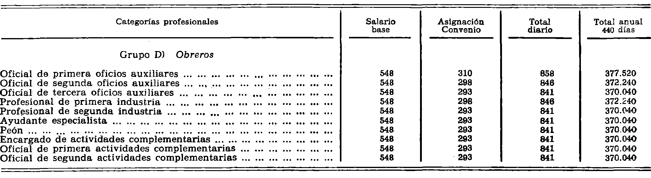 Imagen: /datos/imagenes/disp/1979/104/11388_13495189_image2.png