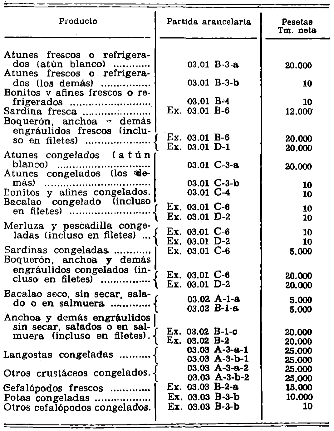 Imagen: /datos/imagenes/disp/1979/113/12209_13543897_image1.png