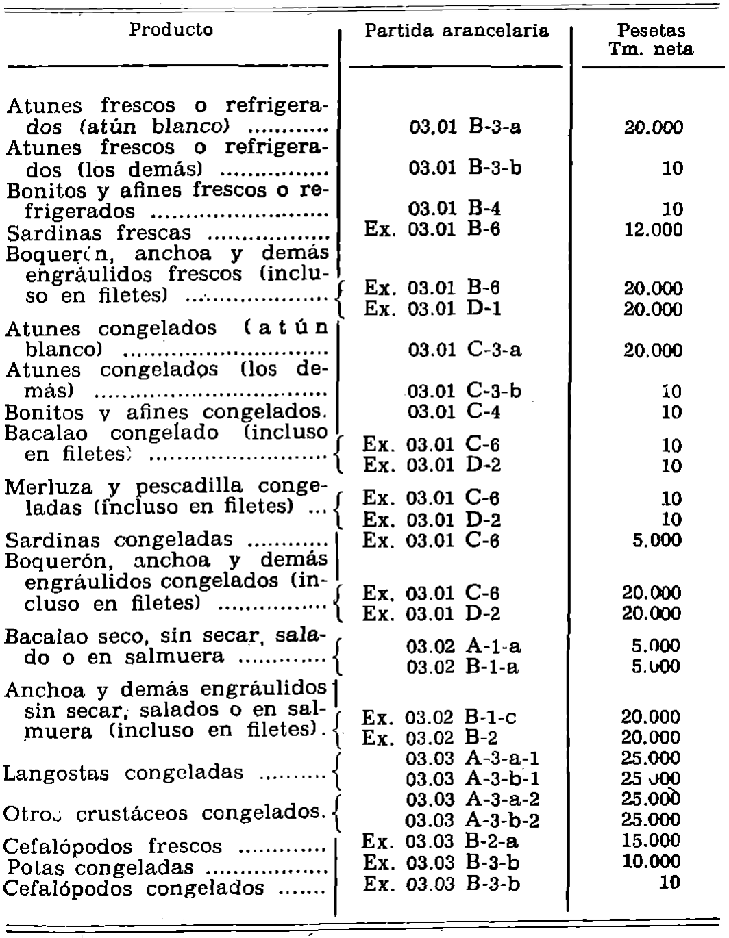 Imagen: /datos/imagenes/disp/1979/119/12629_13555067_image1.png