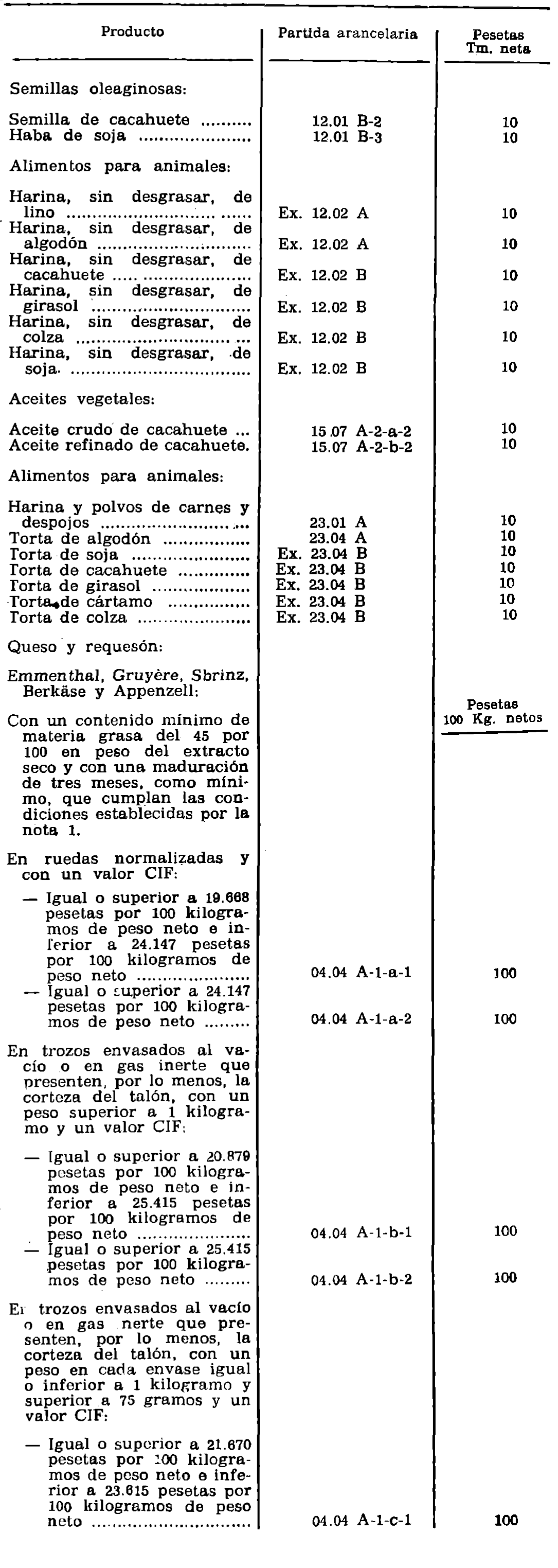 Imagen: /datos/imagenes/disp/1979/119/12630_13555123_image2.png