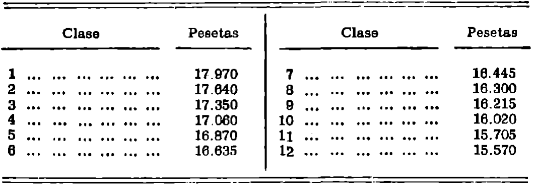 Imagen: /datos/imagenes/disp/1979/124/13158_13562363_image2.png