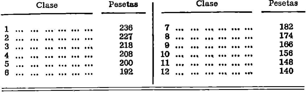 Imagen: /datos/imagenes/disp/1979/124/13158_13562363_image3.png