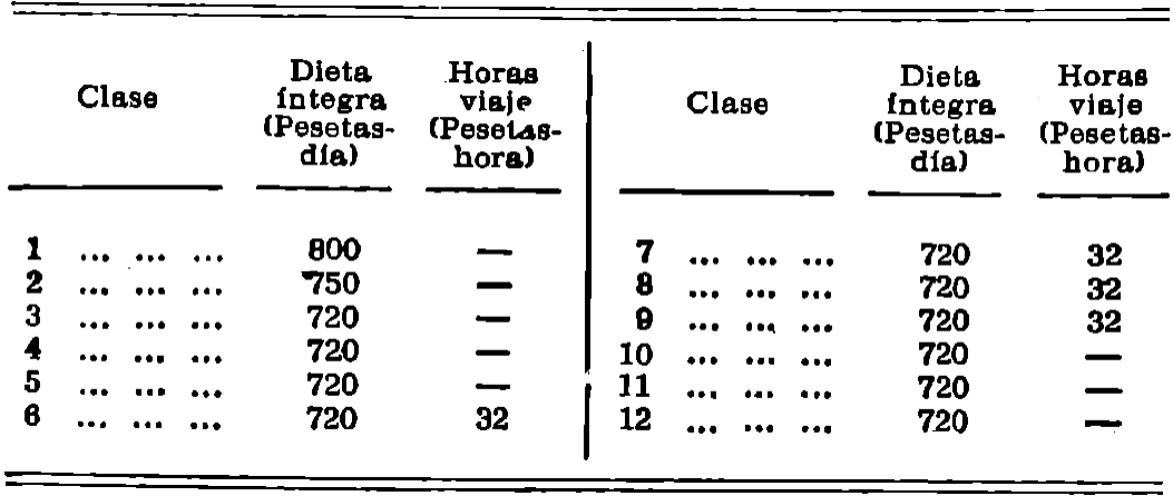 Imagen: /datos/imagenes/disp/1979/124/13158_13562363_image5.png