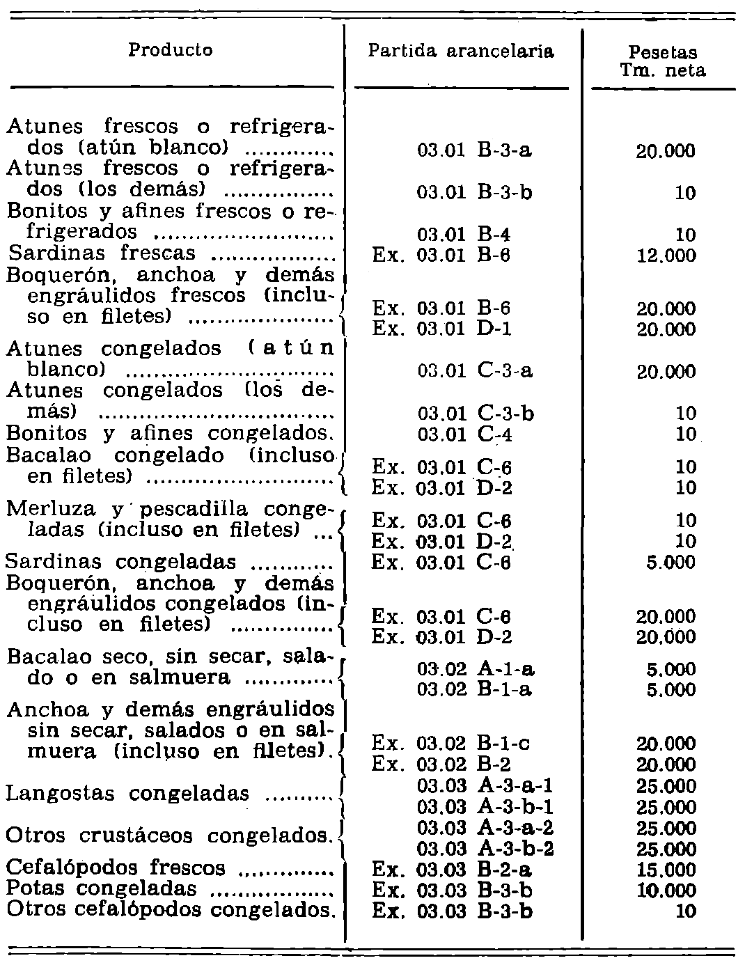 Imagen: /datos/imagenes/disp/1979/125/13175_13566316_image1.png