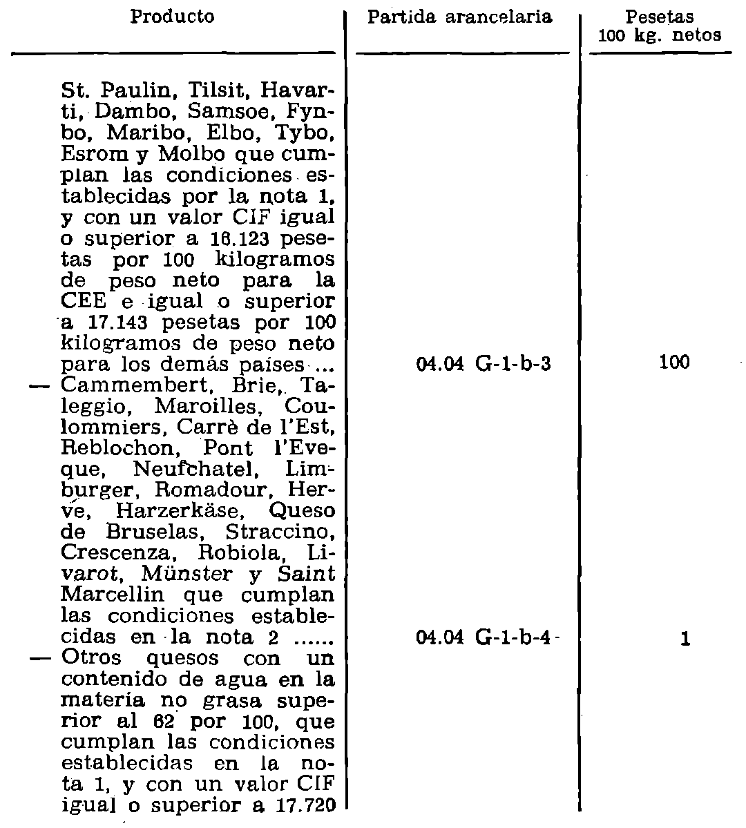 Imagen: /datos/imagenes/disp/1979/125/13176_13566541_image4.png