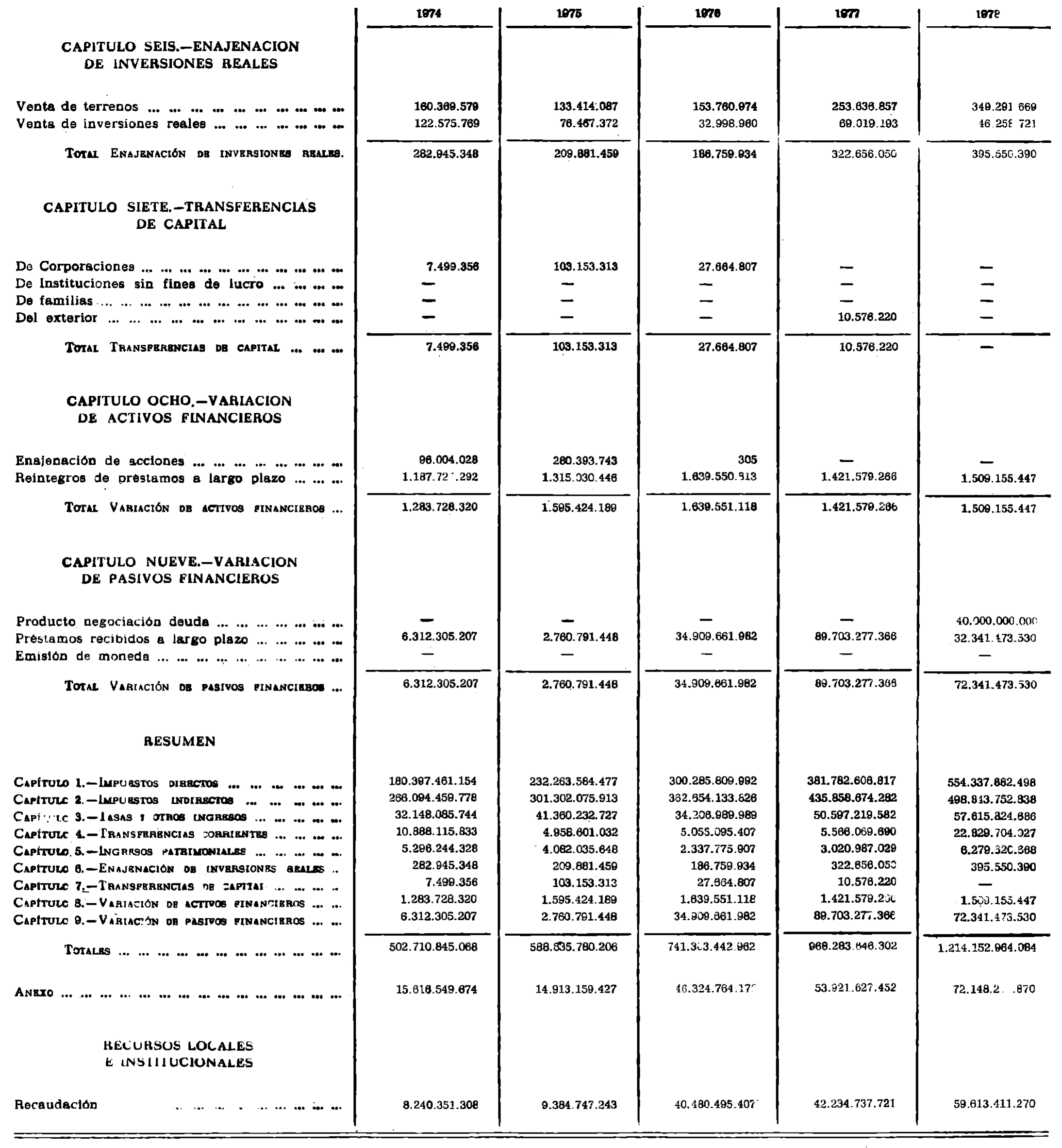 Imagen: /datos/imagenes/disp/1979/128/13446_13575019_image11.png