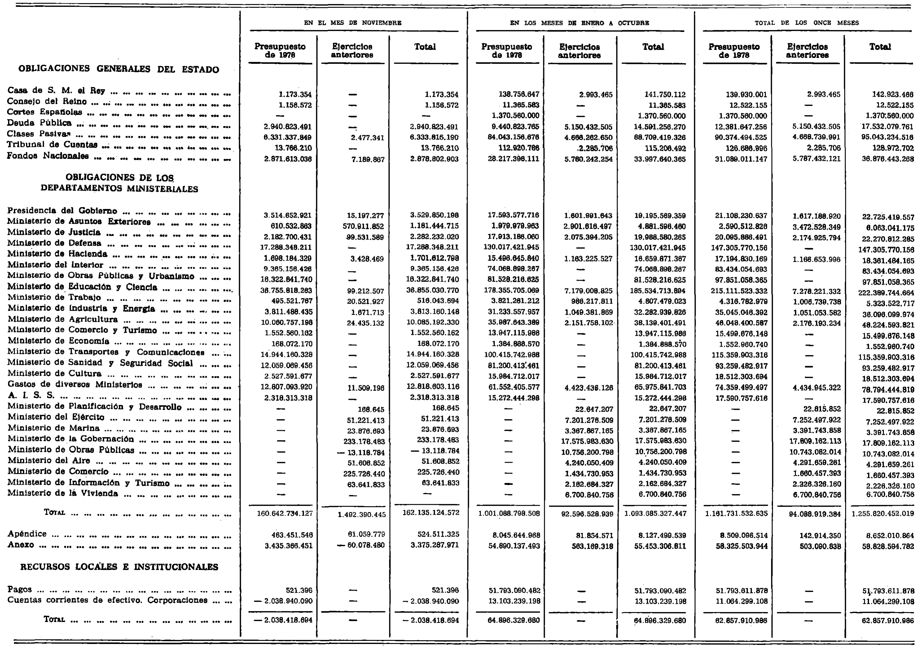 Imagen: /datos/imagenes/disp/1979/128/13446_13575019_image8.png