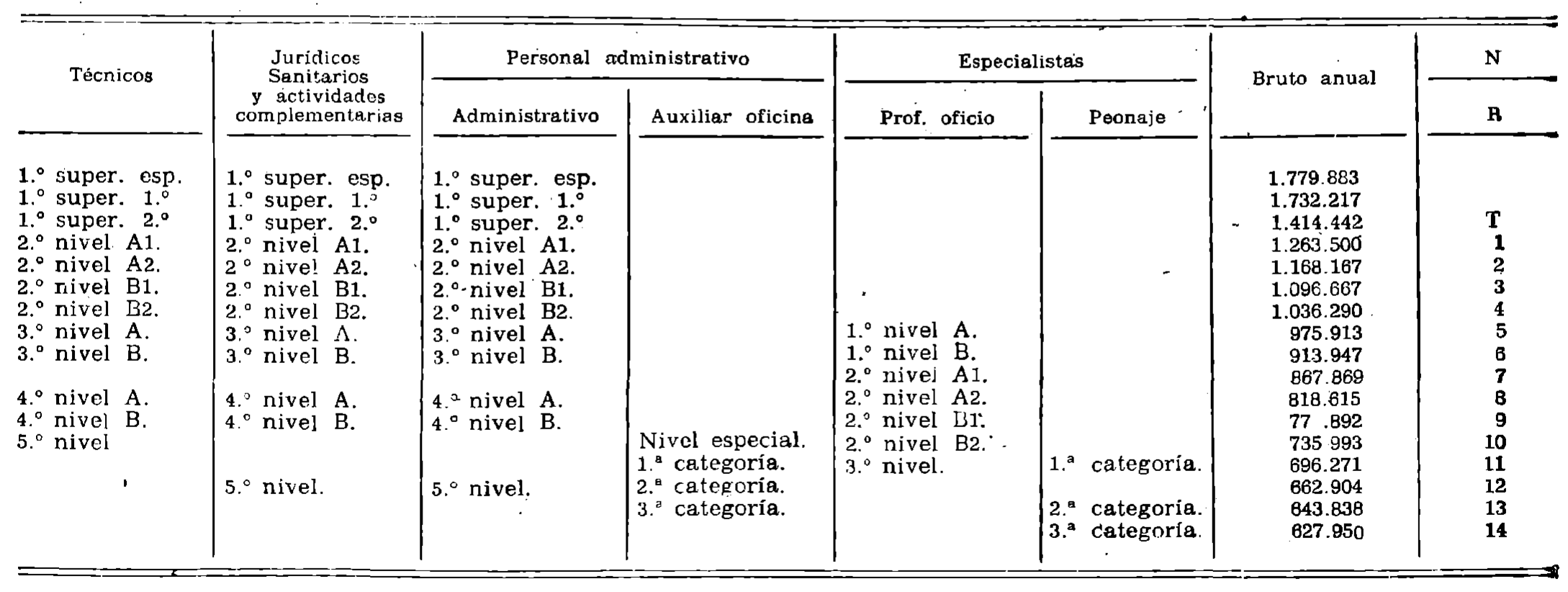 Imagen: /datos/imagenes/disp/1979/132/13674_13598277_image1.png