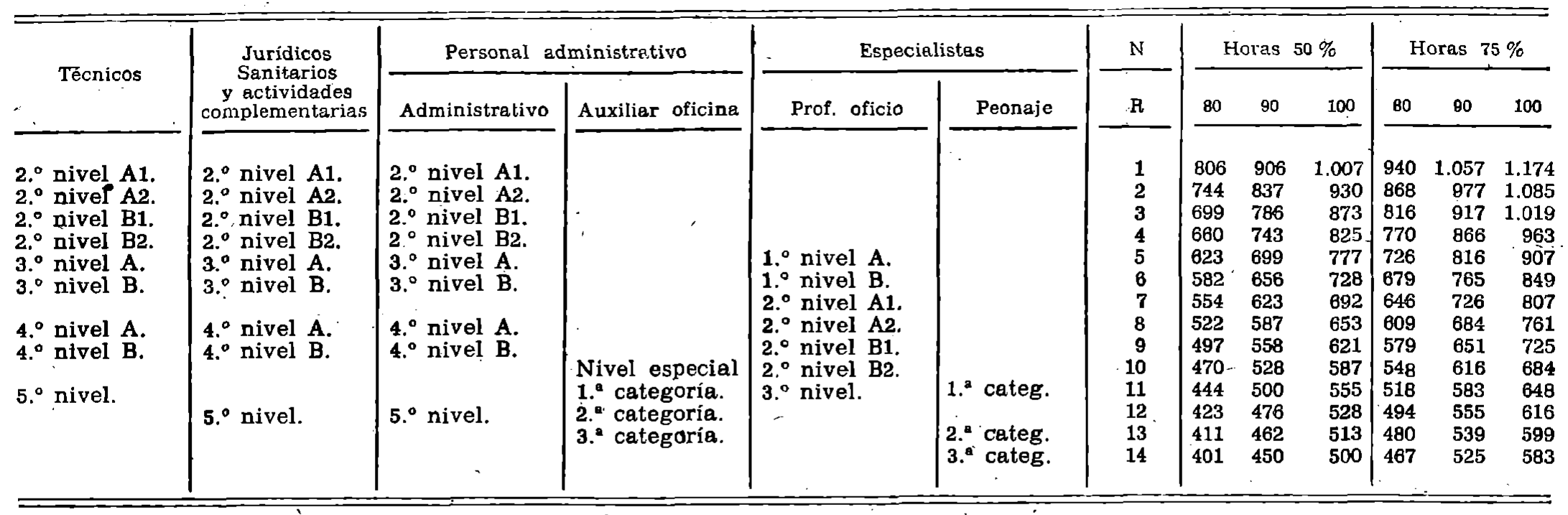 Imagen: /datos/imagenes/disp/1979/132/13674_13598277_image2.png