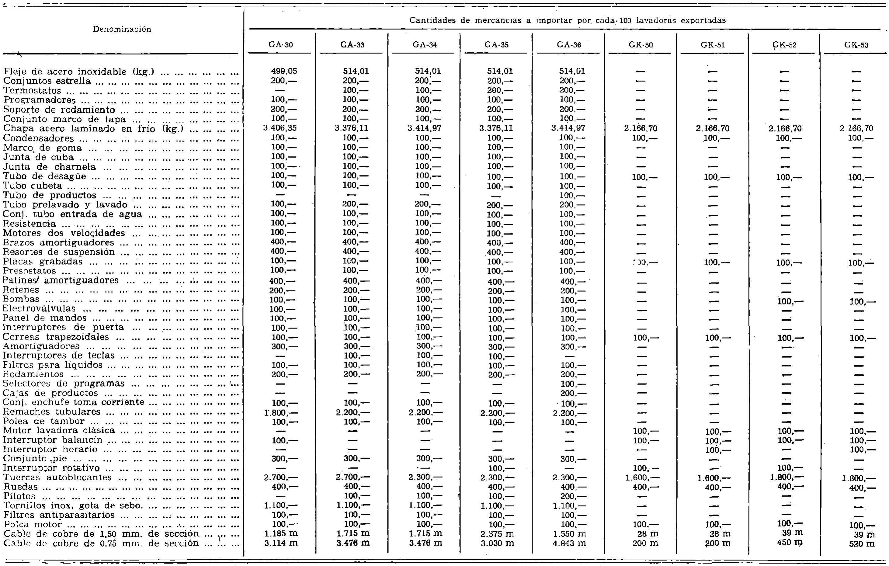 Imagen: /datos/imagenes/disp/1979/134/13809_13608835_image1.png