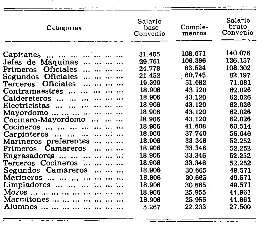 Imagen: /datos/imagenes/disp/1979/138/14039_13594730_image1.png