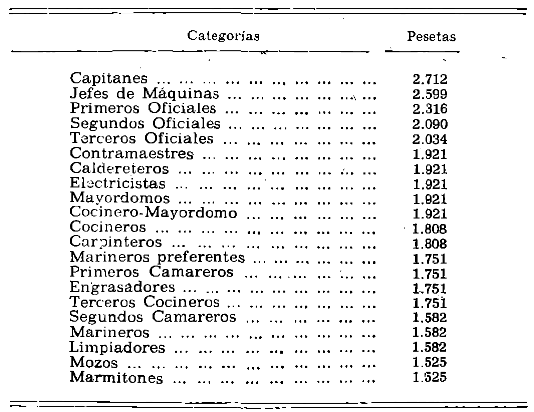 Imagen: /datos/imagenes/disp/1979/138/14039_13594730_image3.png