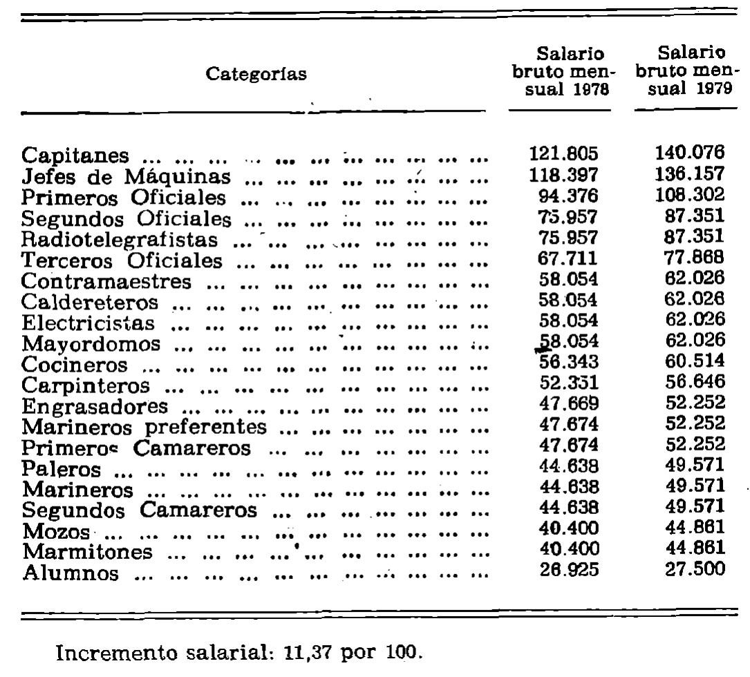 Imagen: /datos/imagenes/disp/1979/138/14039_13594730_image7.png