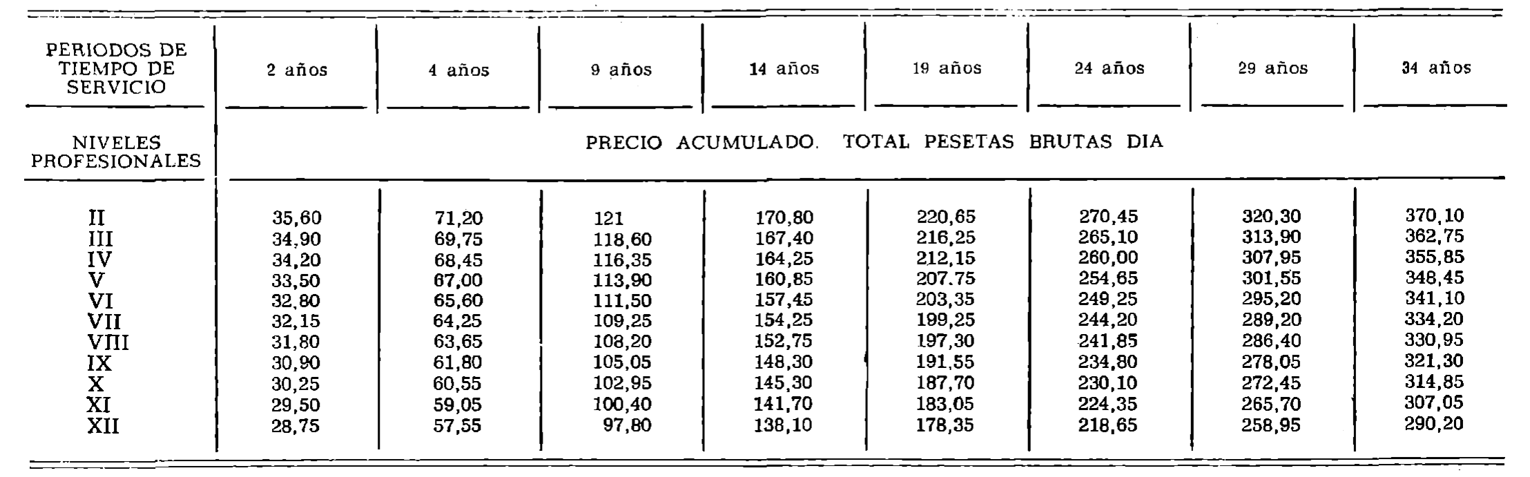 Imagen: /datos/imagenes/disp/1979/14/01331_12425303_image1.png