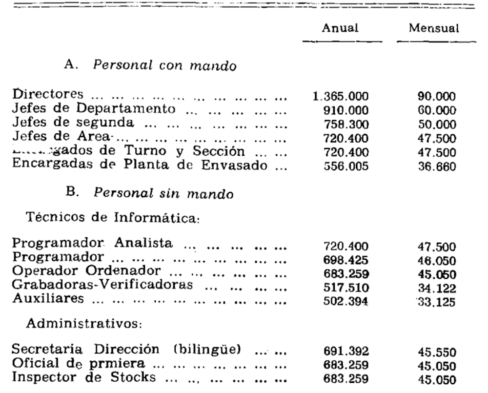 Imagen: /datos/imagenes/disp/1979/140/14192_13595305_image1.png