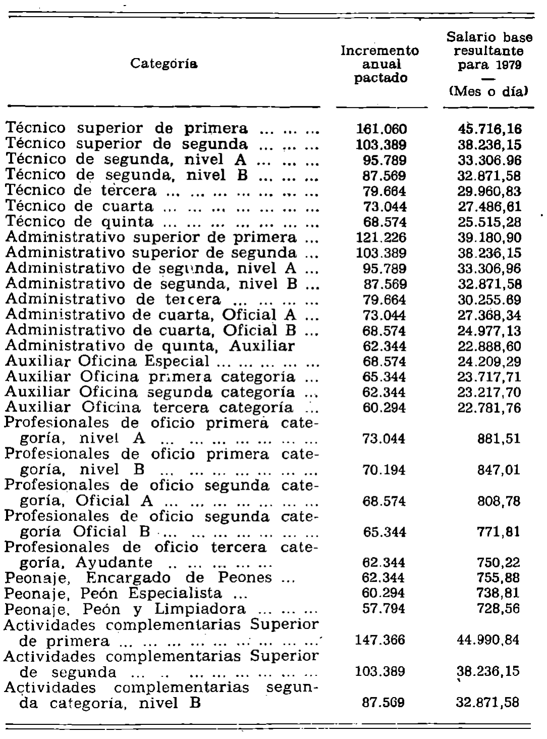 Imagen: /datos/imagenes/disp/1979/147/14560_13617435_image1.png
