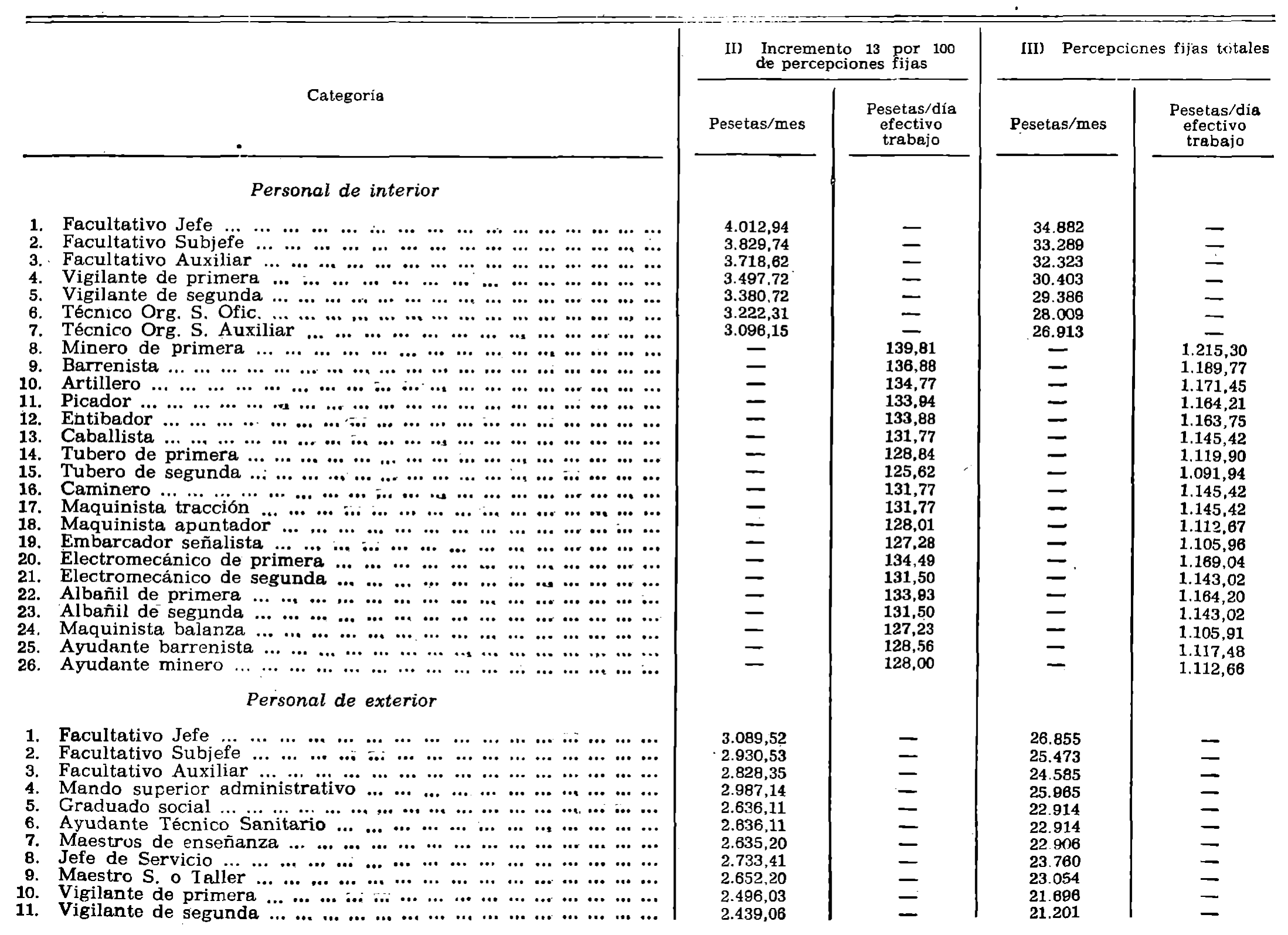 Imagen: /datos/imagenes/disp/1979/147/14561_13622515_image1.png