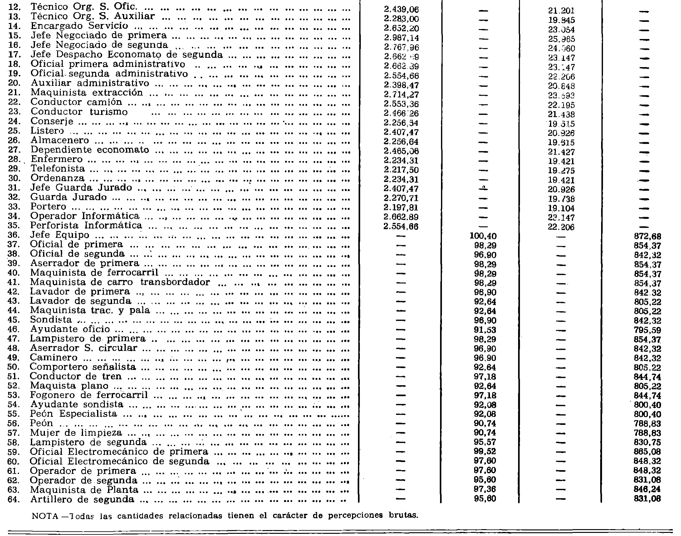 Imagen: /datos/imagenes/disp/1979/147/14561_13622515_image2.png