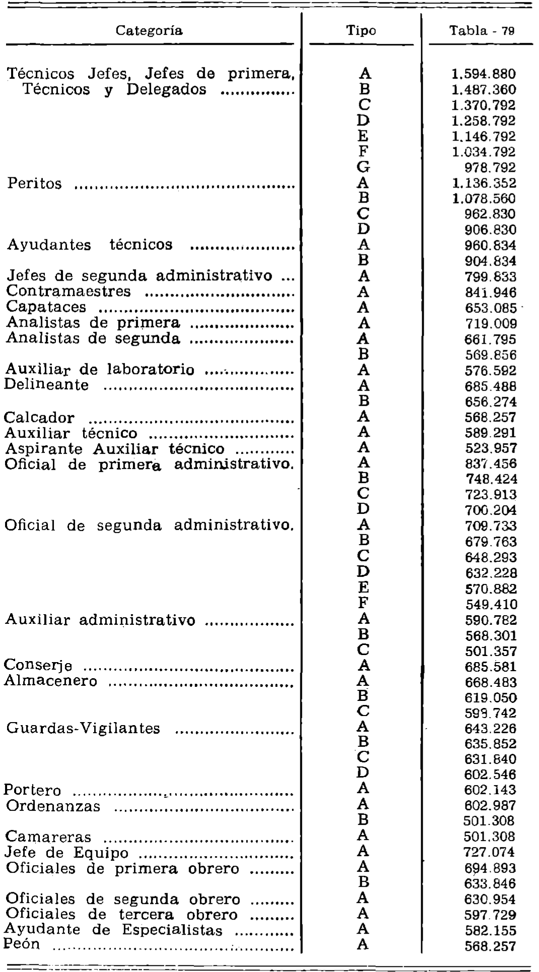 Imagen: /datos/imagenes/disp/1979/153/15165_13626272_image1.png