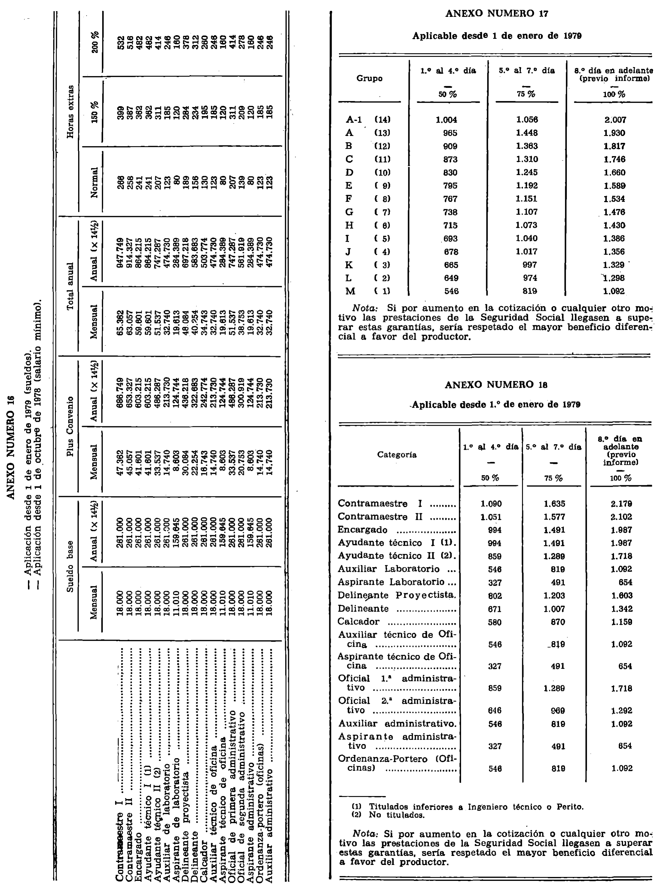 Imagen: /datos/imagenes/disp/1979/155/15400_13626753_image2.png