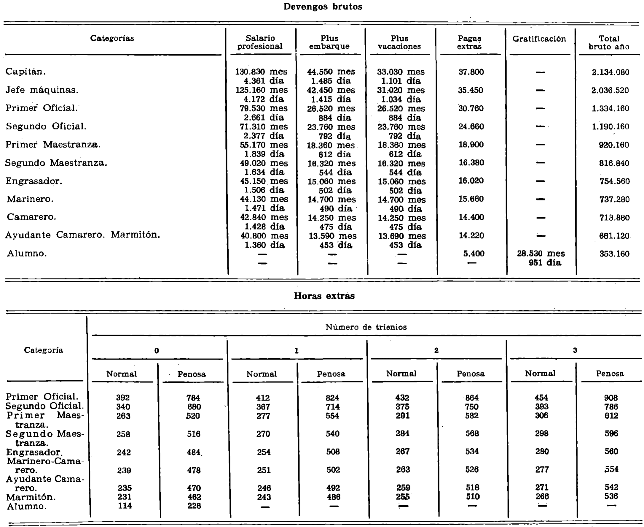 Imagen: /datos/imagenes/disp/1979/155/15403_13631609_image9.png