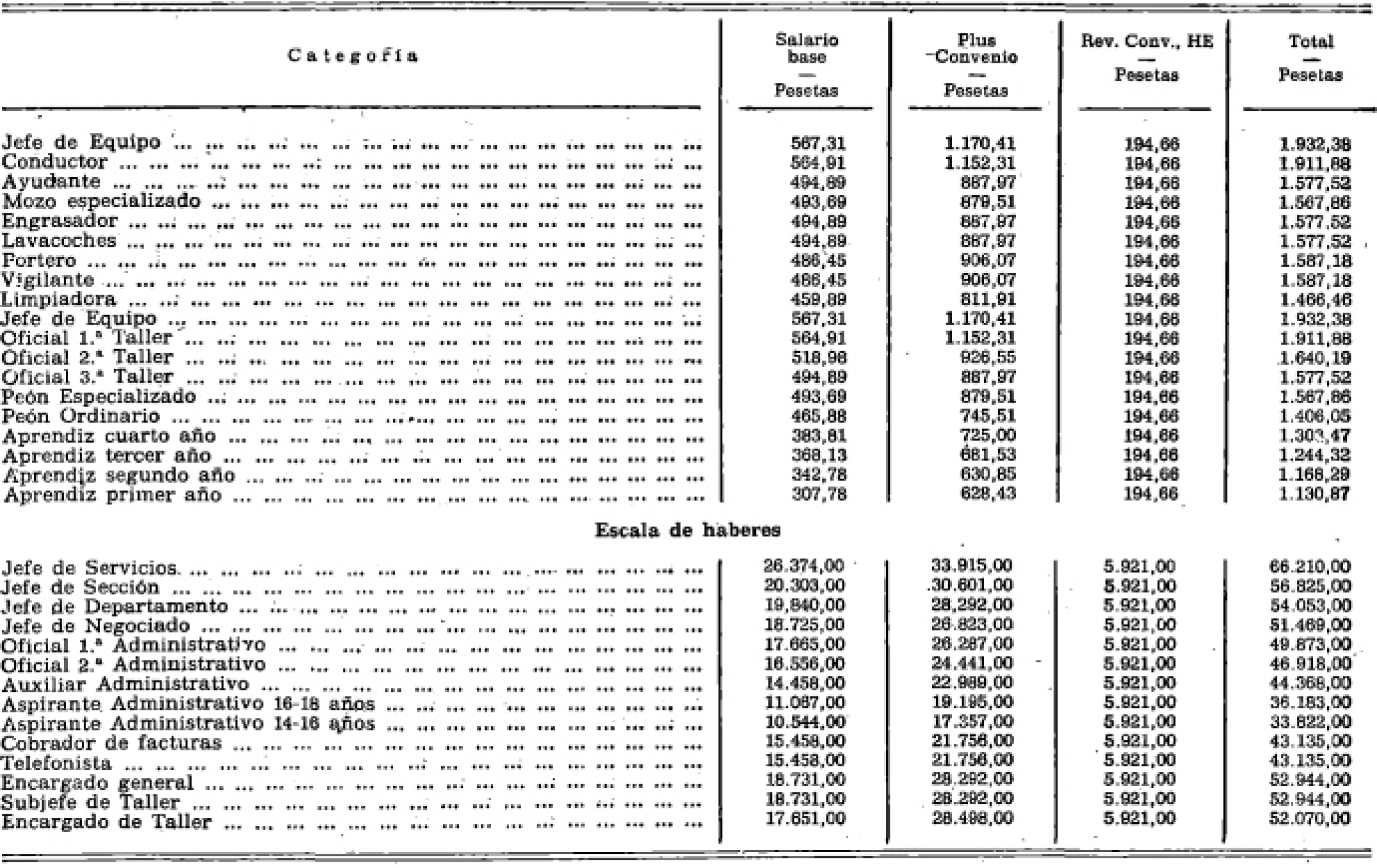 Imagen: /datos/imagenes/disp/1979/156/15613_13626505_image1.png