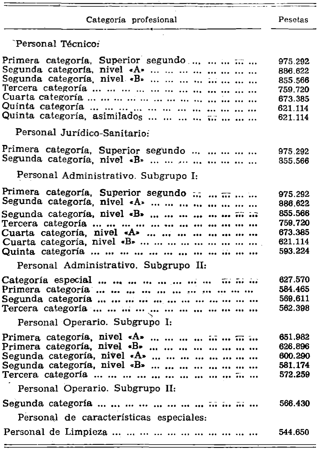 Imagen: /datos/imagenes/disp/1979/156/15617_13654283_image1.png