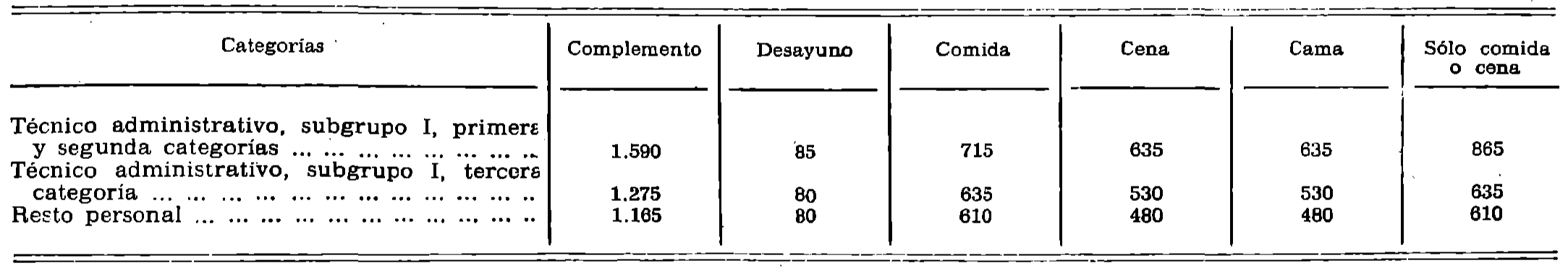 Imagen: /datos/imagenes/disp/1979/156/15617_13654283_image3.png