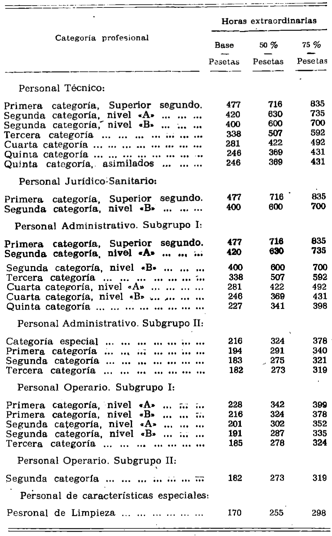 Imagen: /datos/imagenes/disp/1979/156/15617_13654283_image5.png